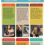 How to look busy at work