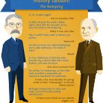 History Lesson from Leggett and Platt – 72ppi