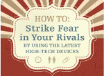 How To_Strike_Fear_In_Your_Rivals_With_Tech_thumbnail
