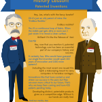 History Lesson from Leggett and Platt – Patents – Large